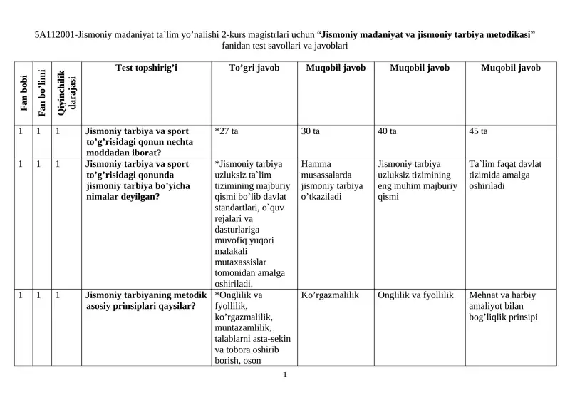 Jismoniy madaniyat ta`lim yo’nalishi 2-kurs magistrlari uchun “Jismoniy madaniyat va jismoniy tarbiya metodikasi” fanidan test savollari va javoblari