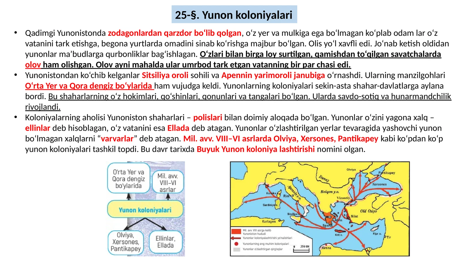 Yunon koloniyalari