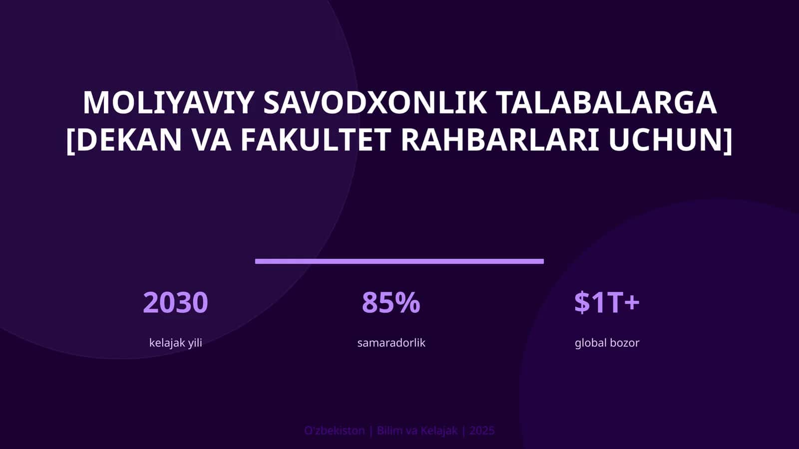 Moliyaviy savodxonlik talabalarga [dekan va fakultet rahbarlari uchun]