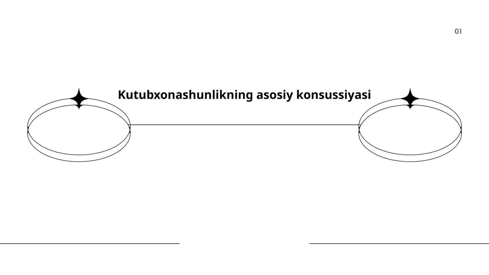 Kutubxonashunlikning asosiy konsussiyasi