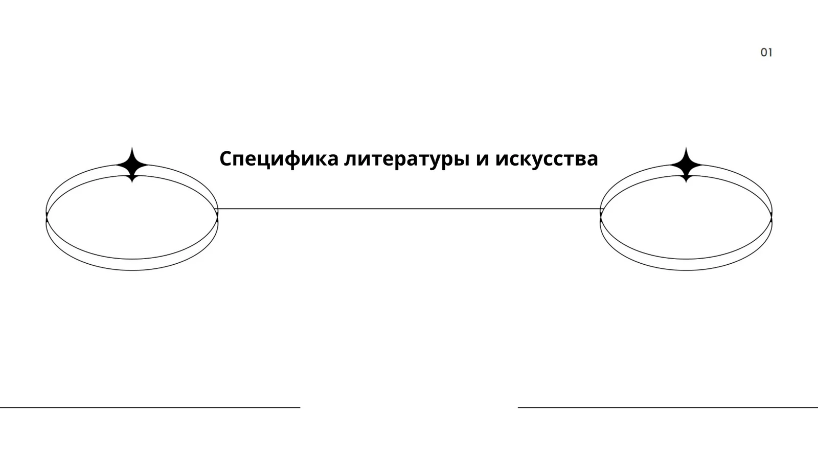Специфика литературы и искусства
