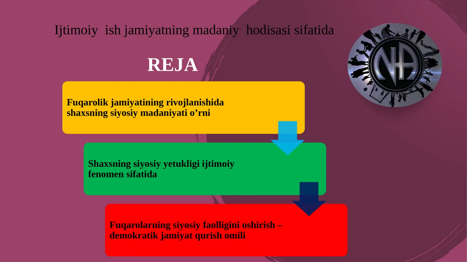 Ijtimoiy ish jamiyatning madaniy hodisasi sifatida
