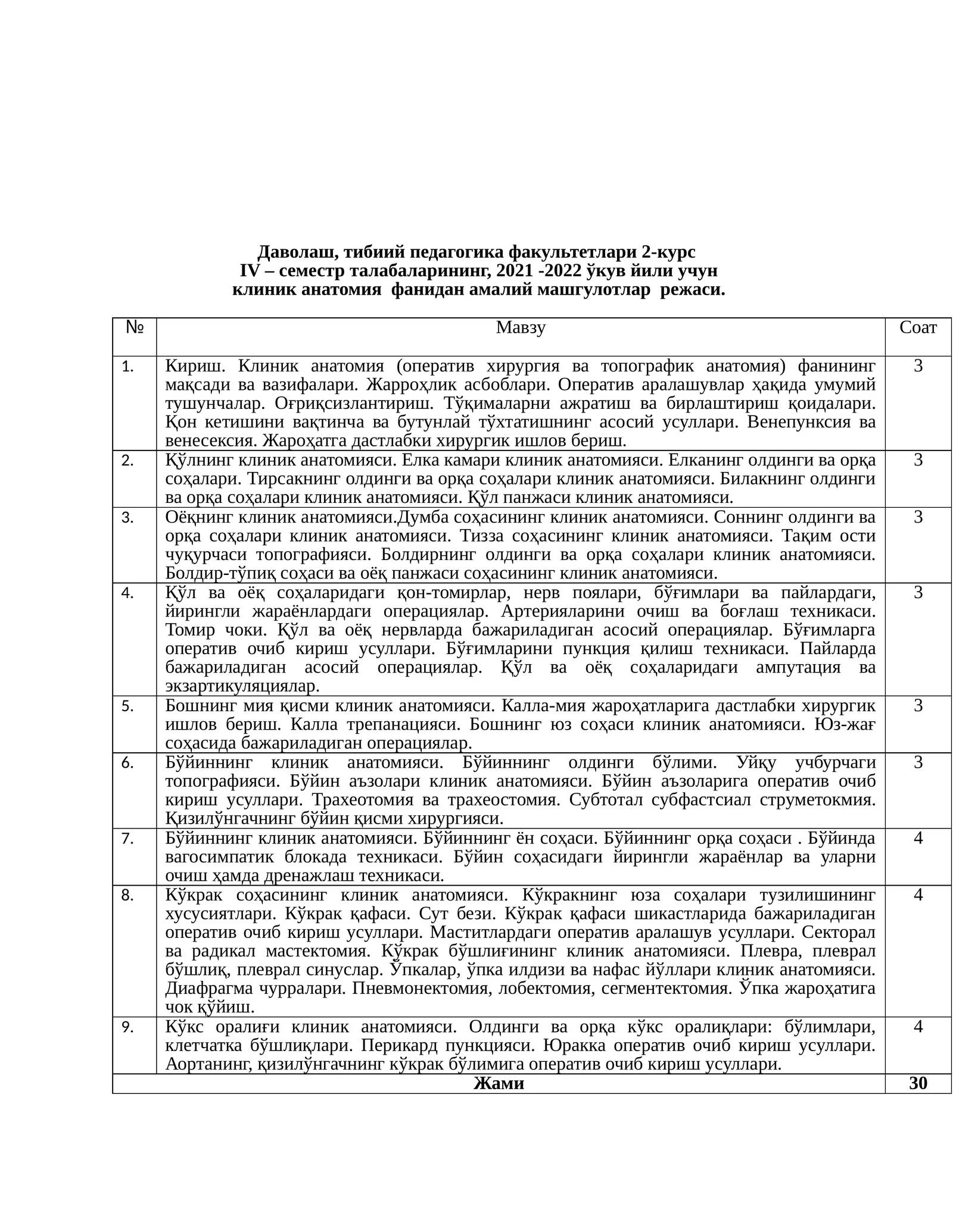 Қириш. Клиник анатомия (оператив хирургия ва топографик анатомия) фанининг мақсади ва вазифалари
