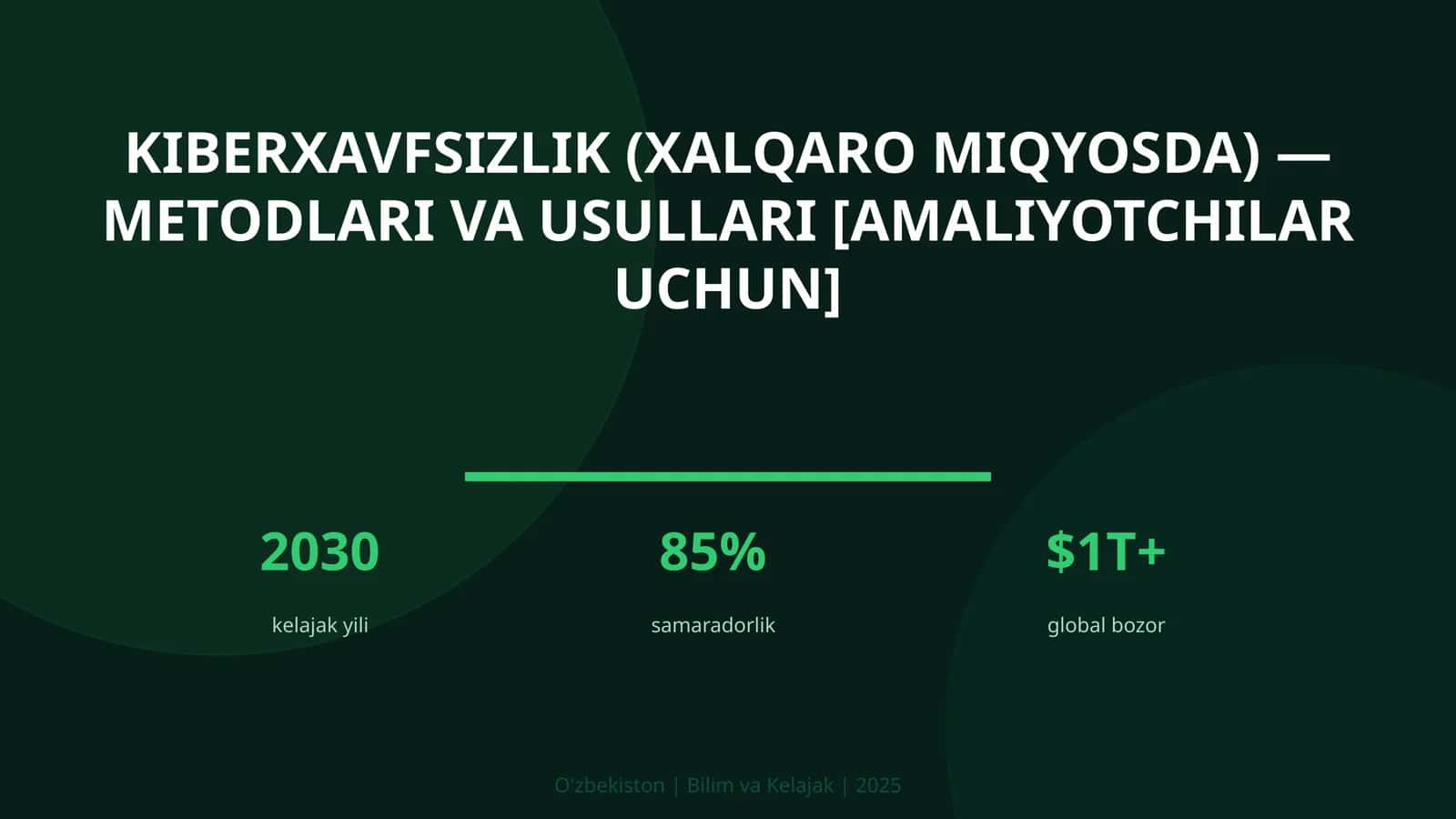 KIBERXAVFSIZLIK (XALQARO MIQYOSDA) — METODLARI VA USULLARI [AMALIYOTCHILAR UCHUN]