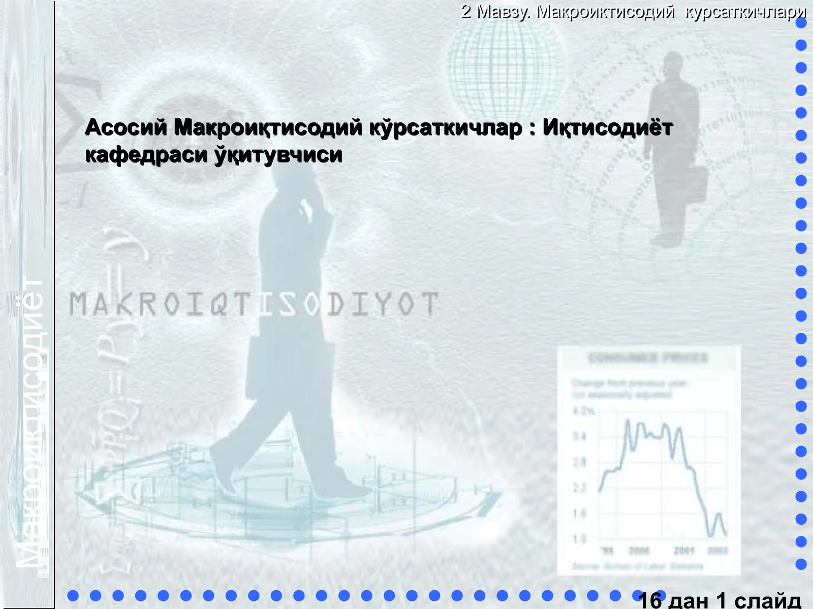 Асосий Макроиқтисодий кўрсаткичлар: Иқтисодиёт кафедраси ўқитувчиси