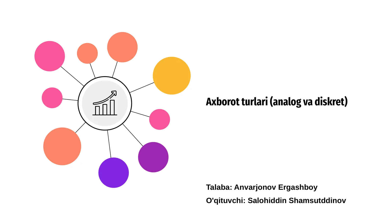 Axborot turlari (analog va diskret)