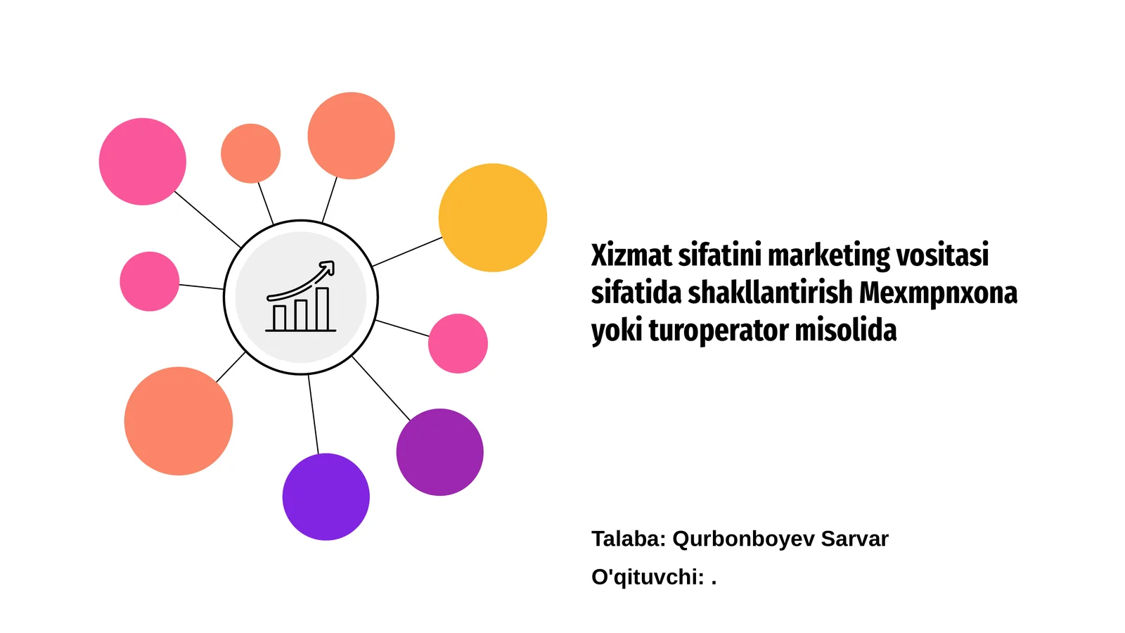 Xizmat sifatini marketing vositasi sifatida shakllantirish Mexmpnxona yoki turoperator misolida
