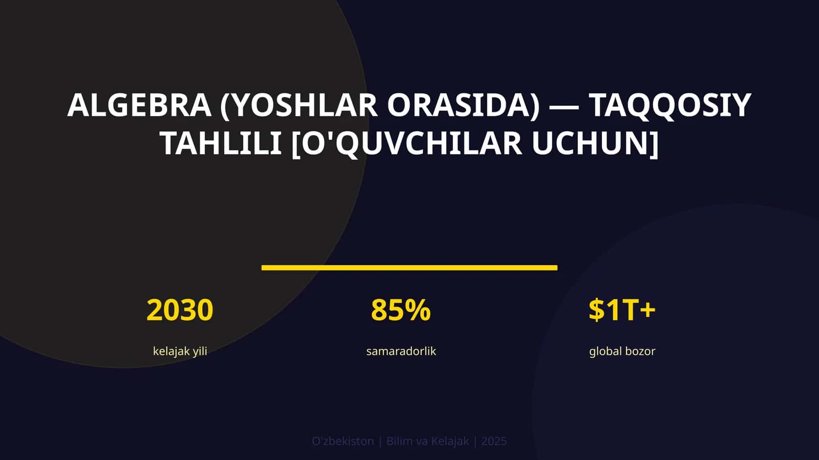 Algebra (yoshlar orasida) — taqqosiy tahlili [o'quvchilar uchun]