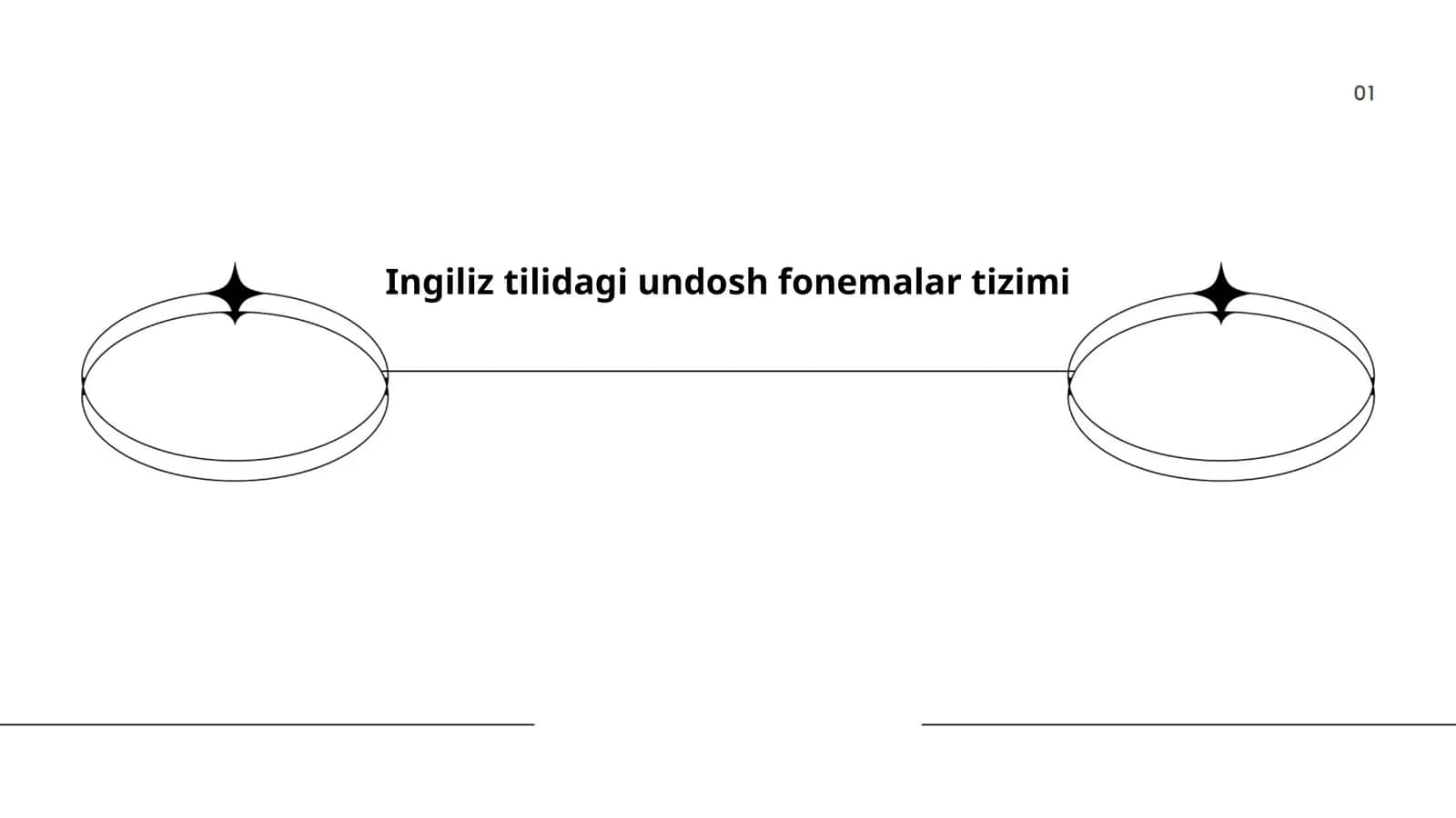Ingiliz tilidagi undosh fonemalar tizimi