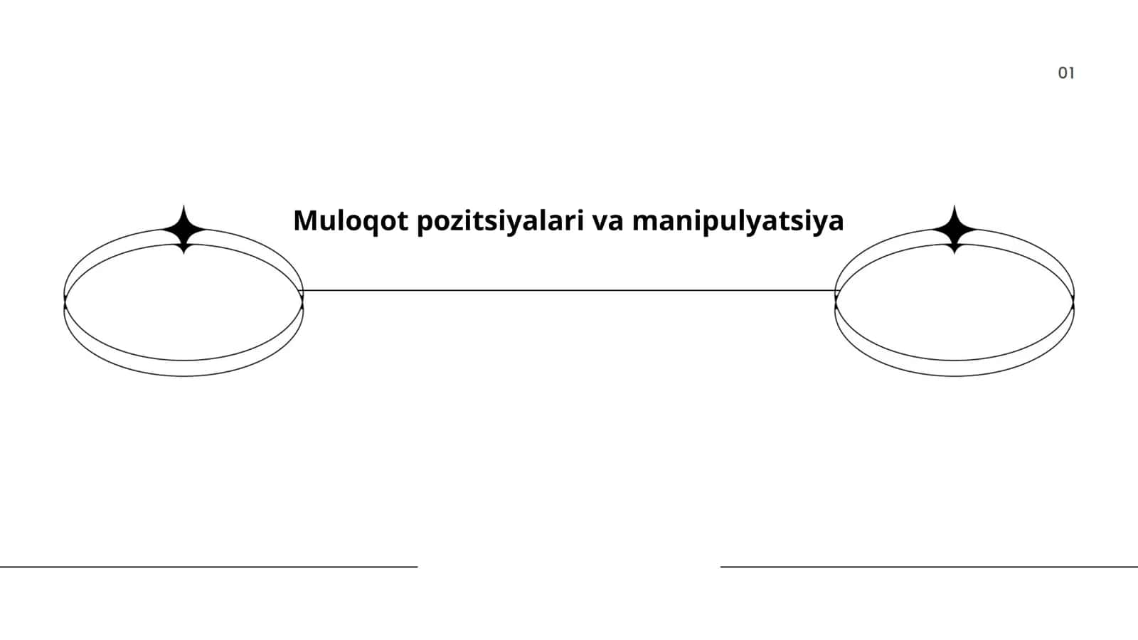 Muloqot pozitsiyalari va manipulyatsiya