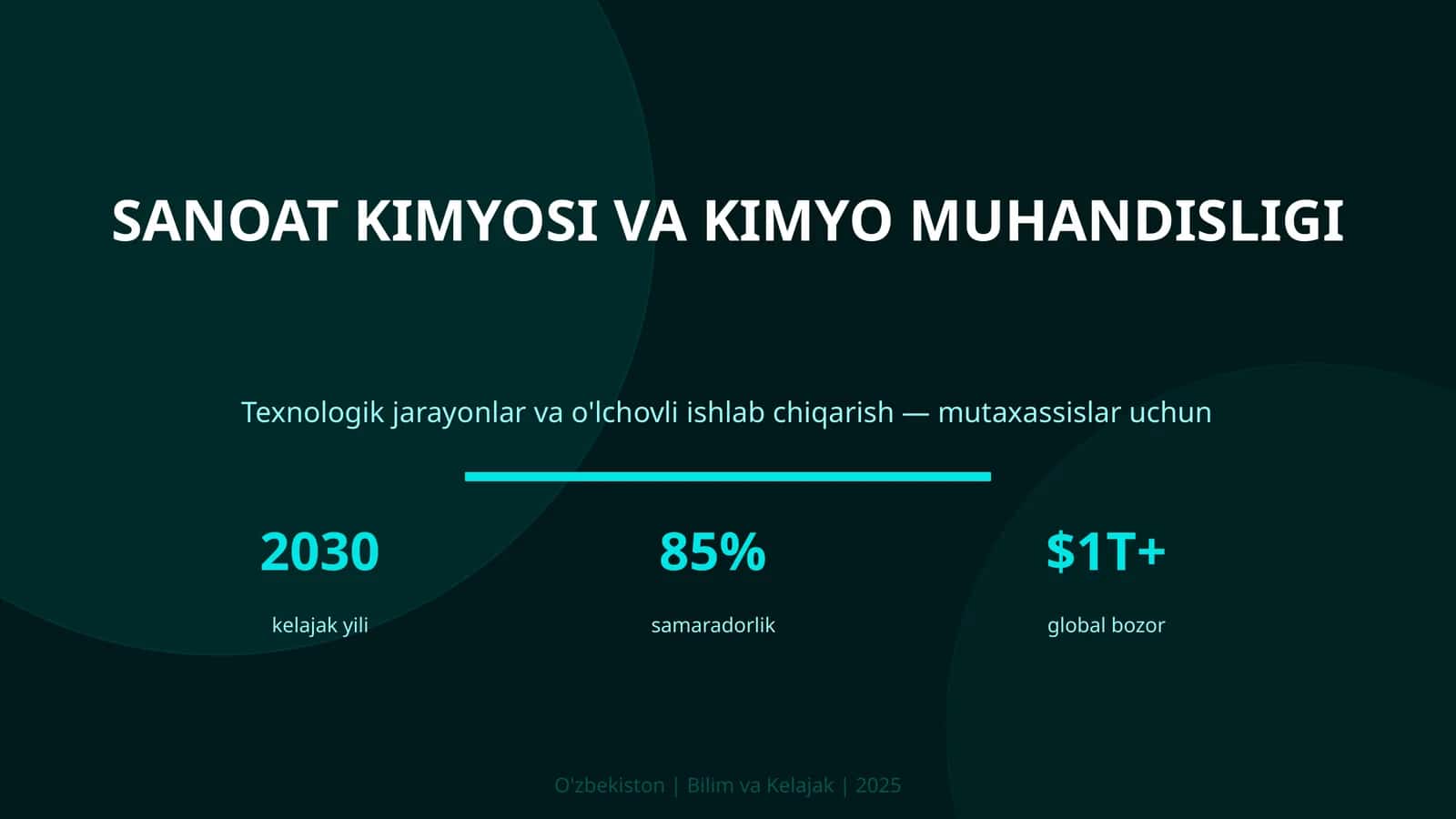 SANOAT KIMYOSI VA KIMYO MUHANDISLIGI
