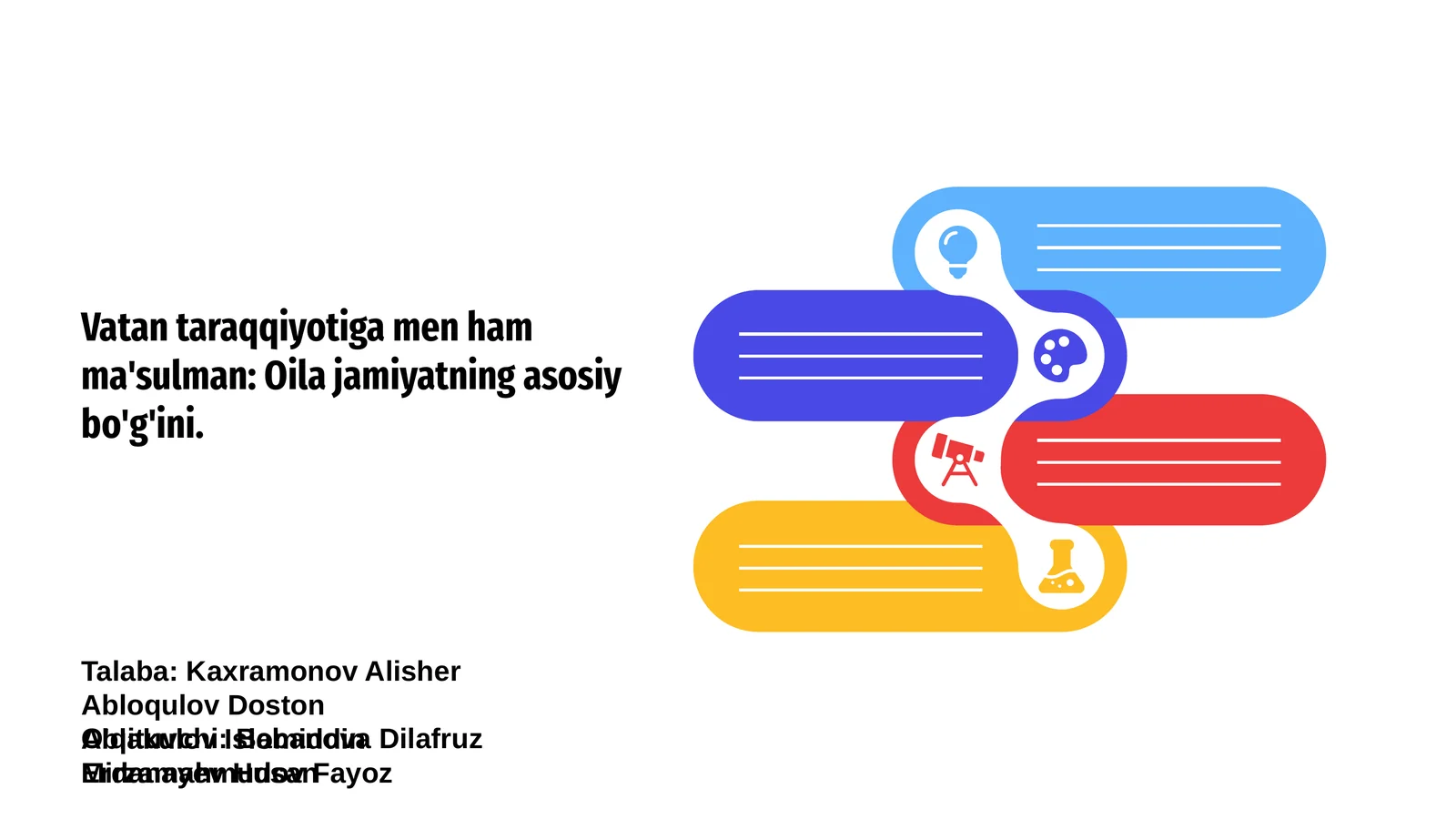 Vatan taraqqiyotiga men ham ma'sulman: Oila jamiyatning asosiy bo'g'ini