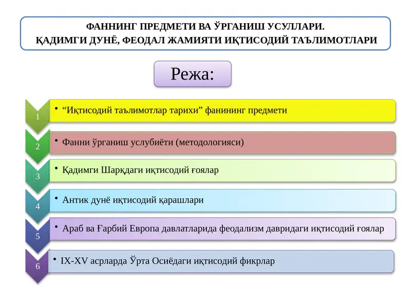 ҚАДИМГИ ДУНЁ, ФЕОДАЛ ЖАМИЯТИ ИҚТИСОДИЙ ТАЪЛИМОТЛАРИ