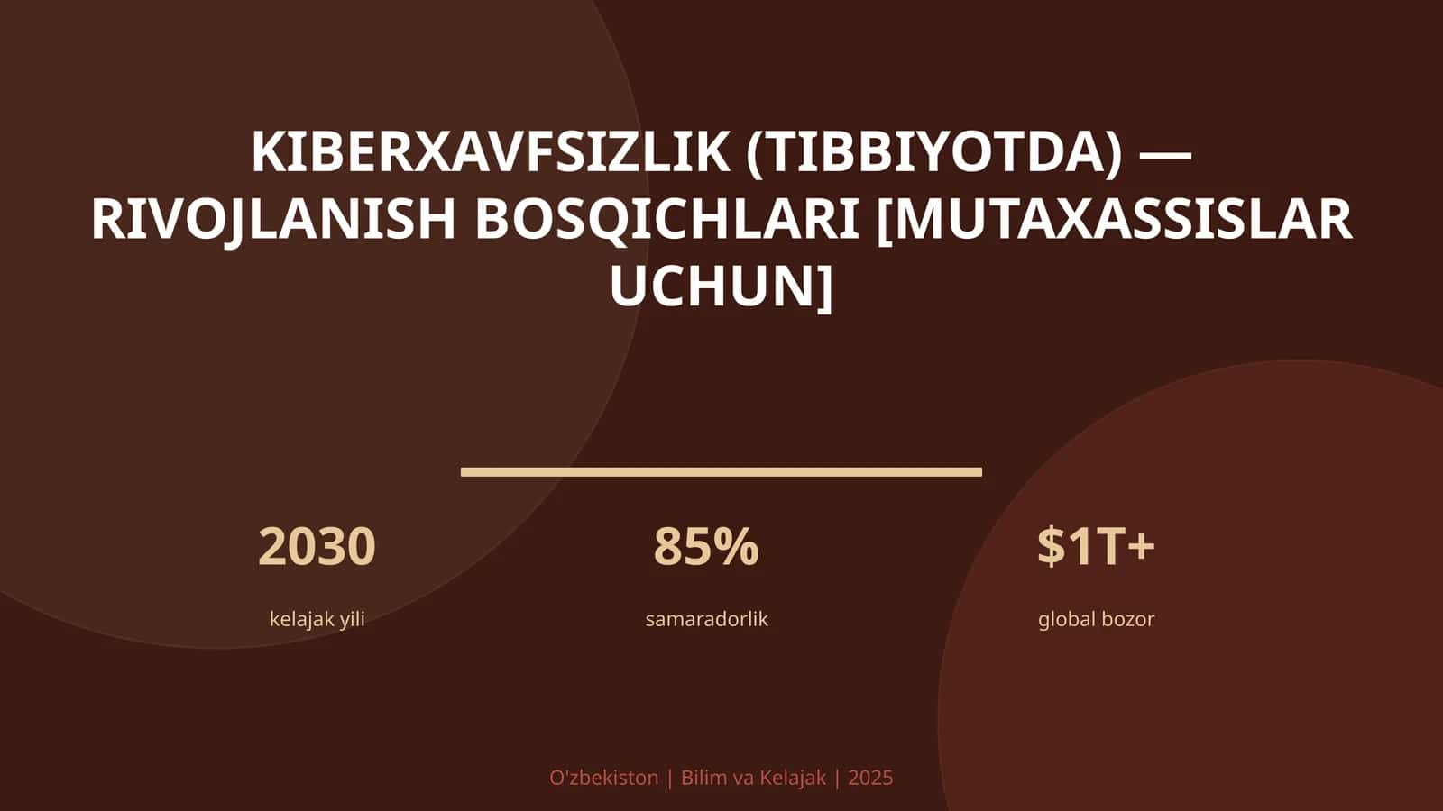 Kiberxavfsizlik (tibbiyotda) — rivojlanish bosqichlari [mutaxassislar uchun]