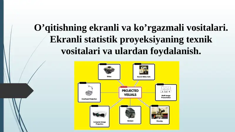 Ko'rgazma vizual vositalar