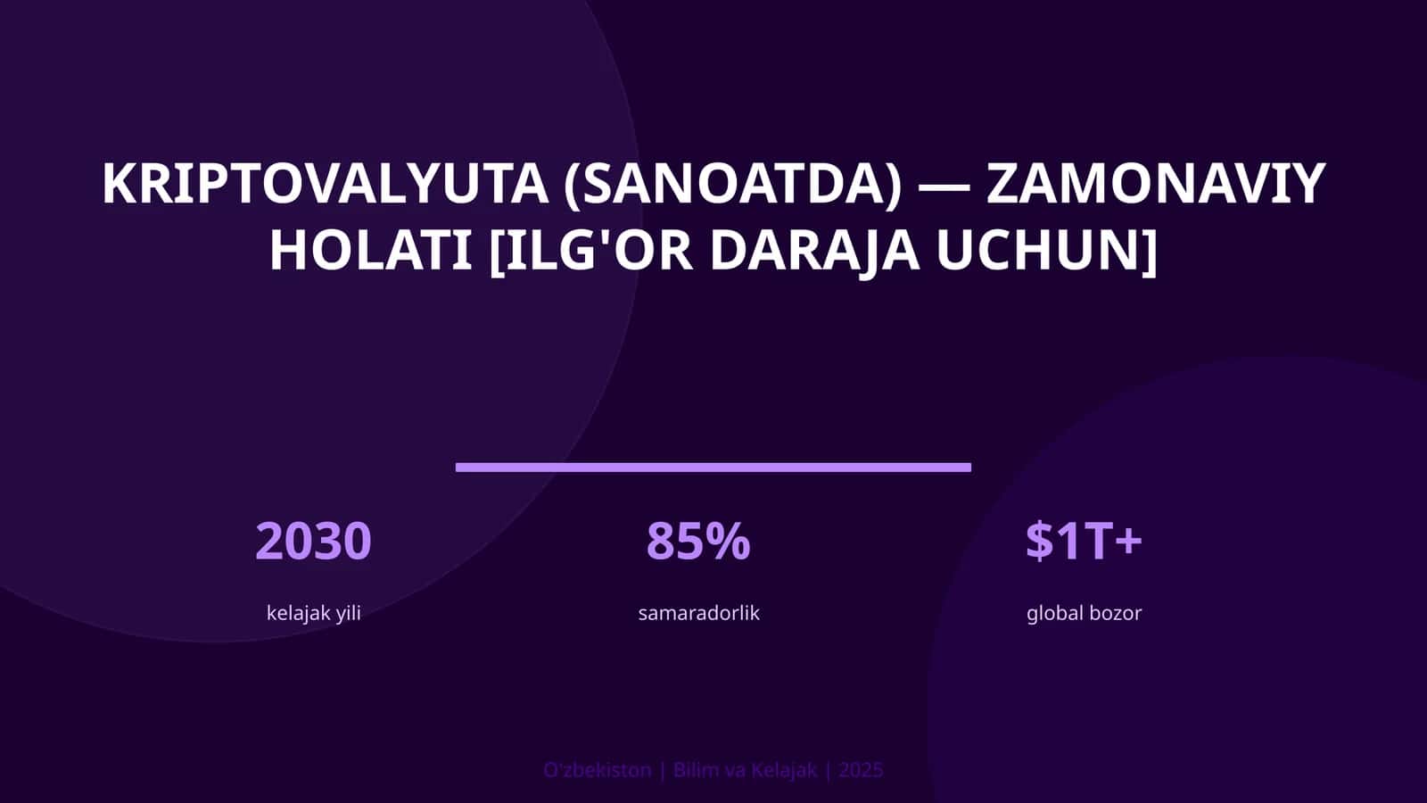 Kriptovalyuta (sanoatda) — zamonaviy holati [ilg'or daraja uchun]