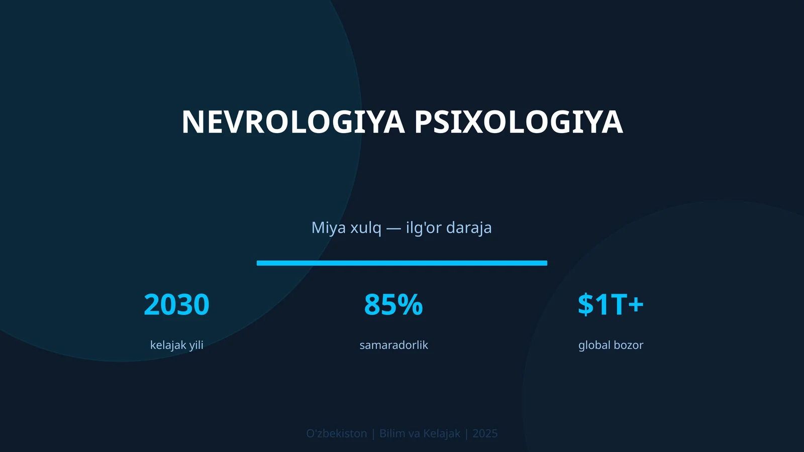 Nevrologiya Psixologiya