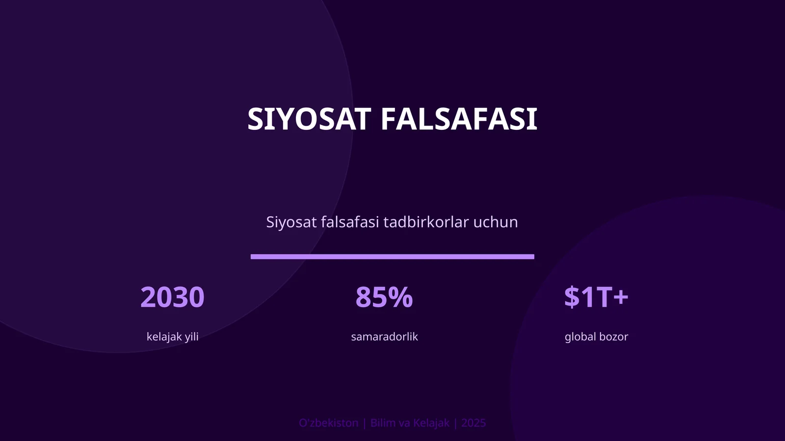 Siyosat Falsafasi