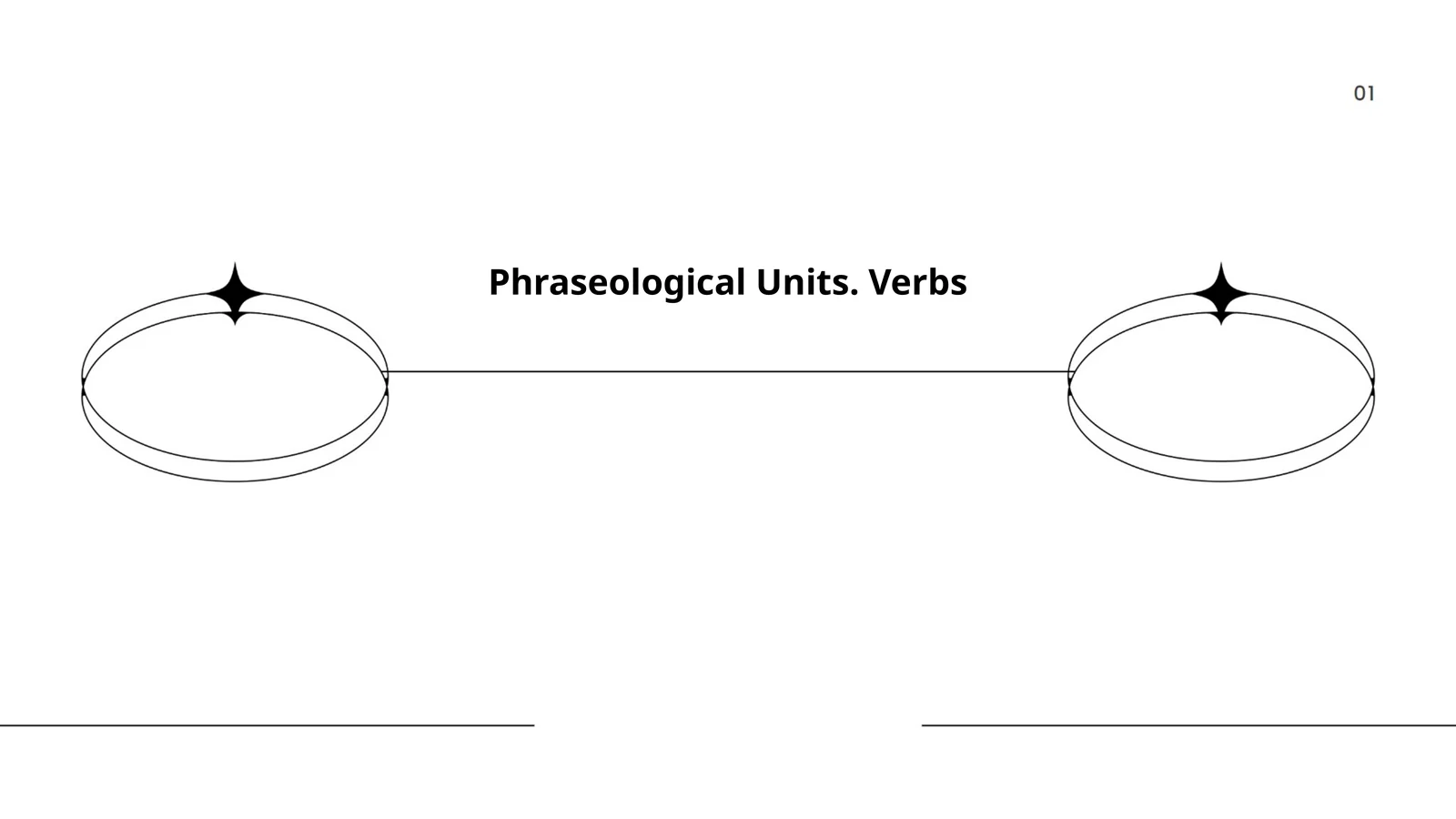 Phraseological Units. Verbs