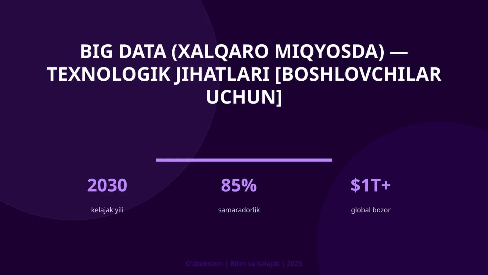 BIG DATA (XALQARO MIQYOSDA) — TEXNOLOGIK JIHATLARI [BOSHLOVCHILAR UCHUN]