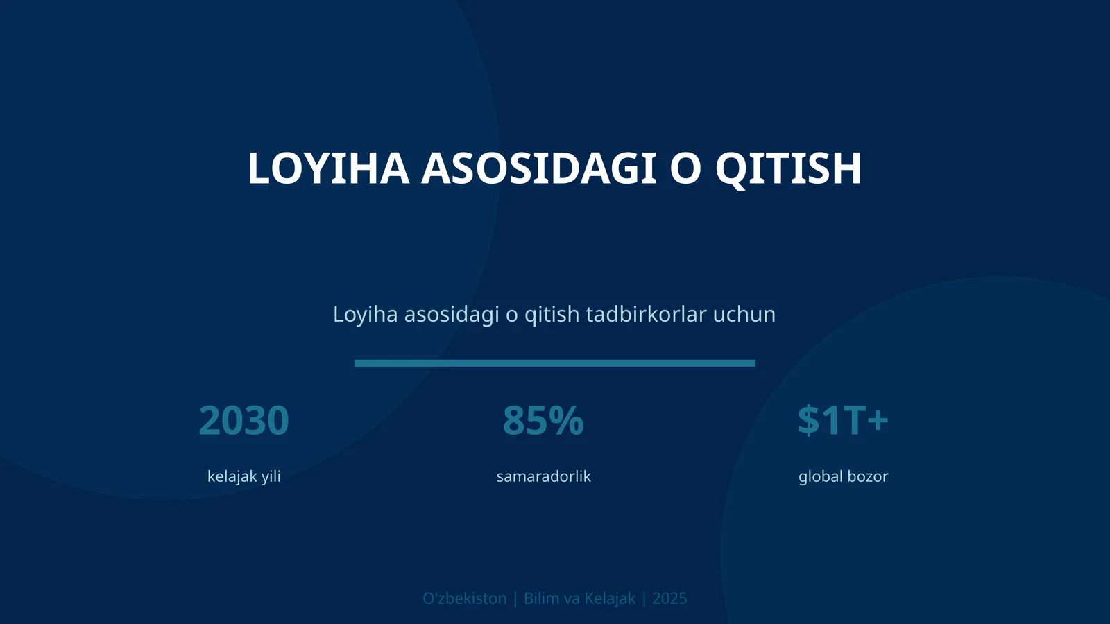 Loyiha asosidagi o qitish