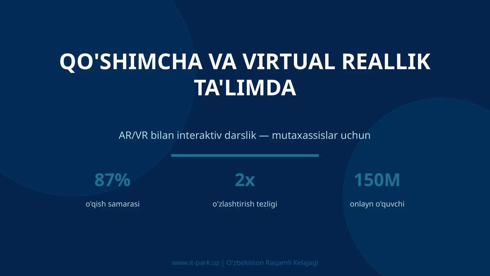 Qo'shimcha va virtual reallik ta'limda