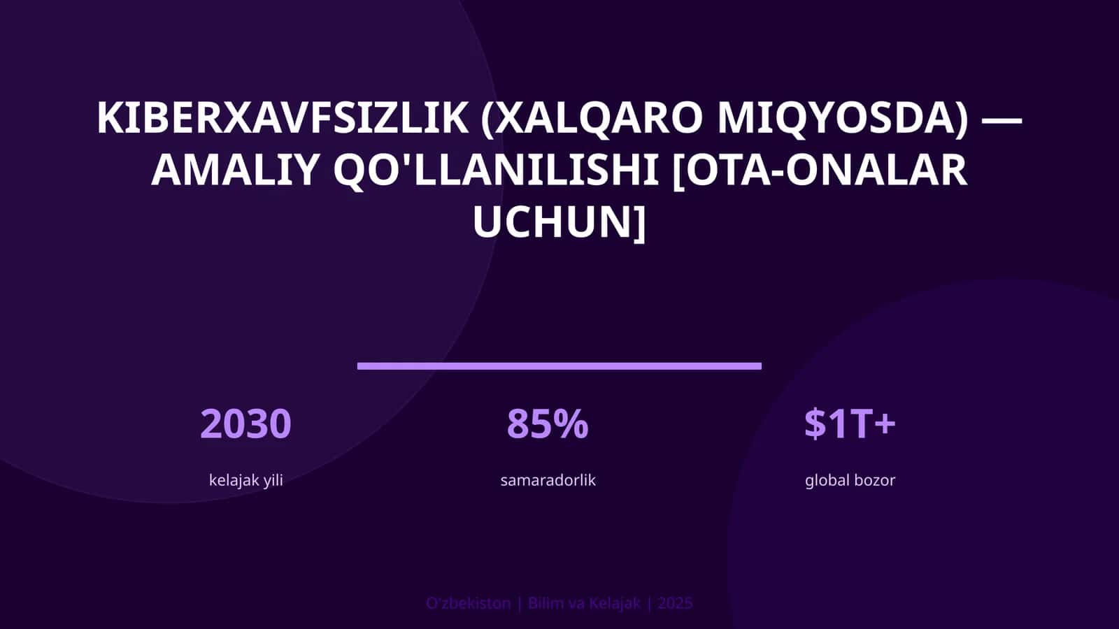 KIBERXAVFSIZLIK (XALQARO MIQYOSDA) — AMALIY QO'LLANILISHI [OTA-ONALAR UCHUN]