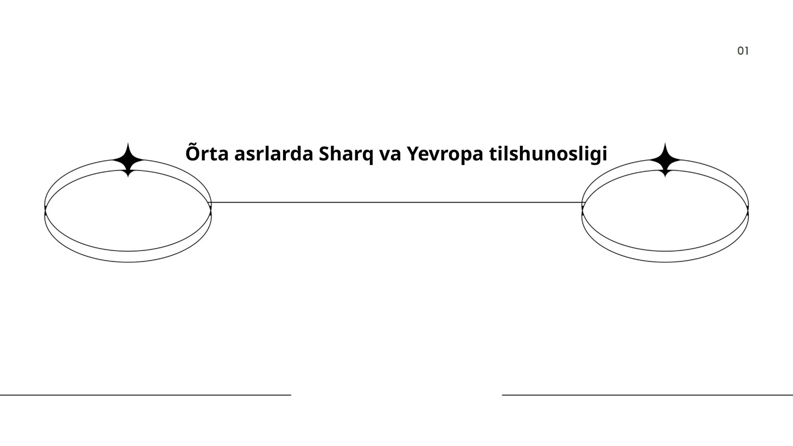 Oʻrta asrlarda Sharq va Yevropa tilshunosligi