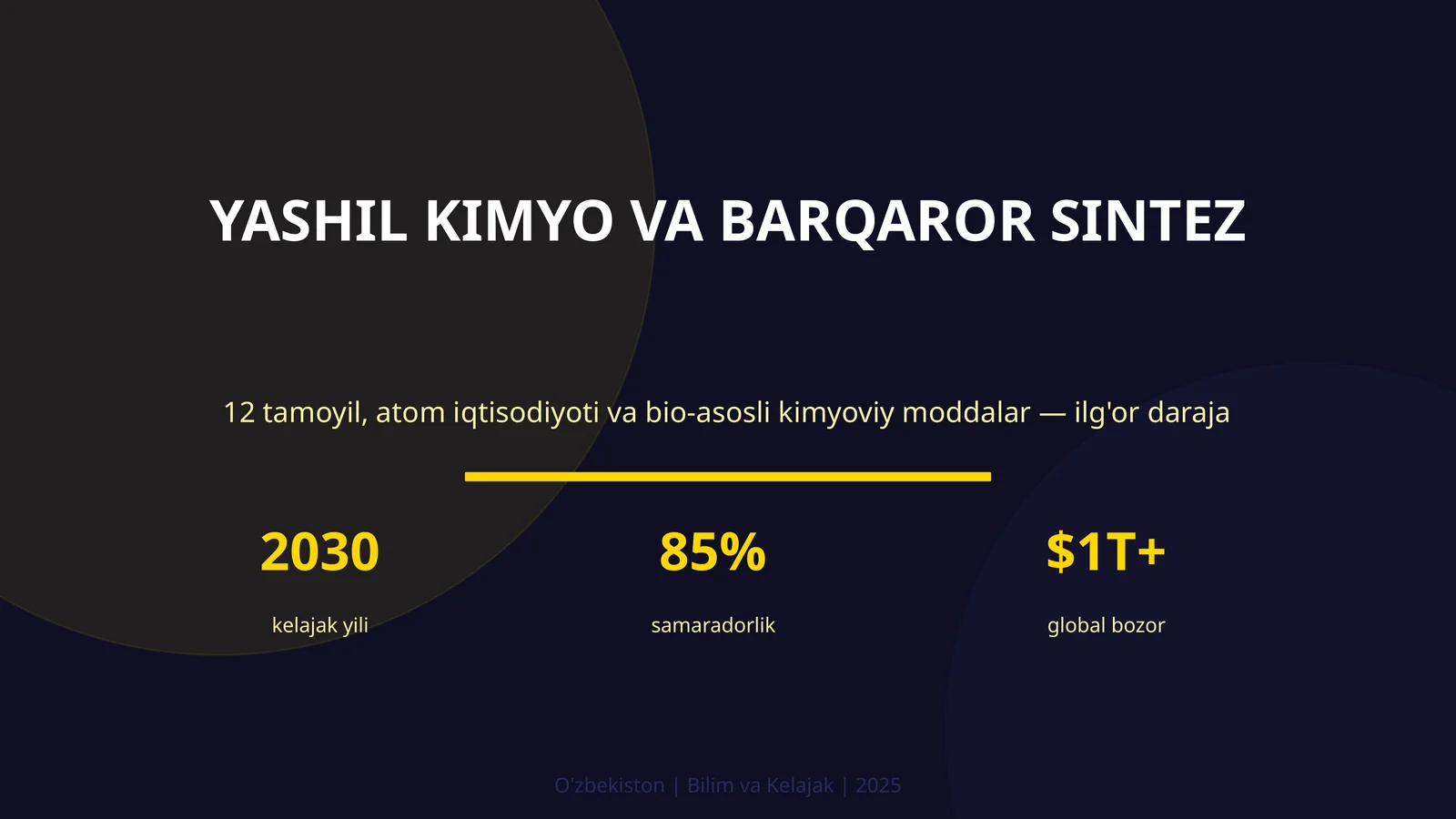Yashil kimyo va barqaror sintez