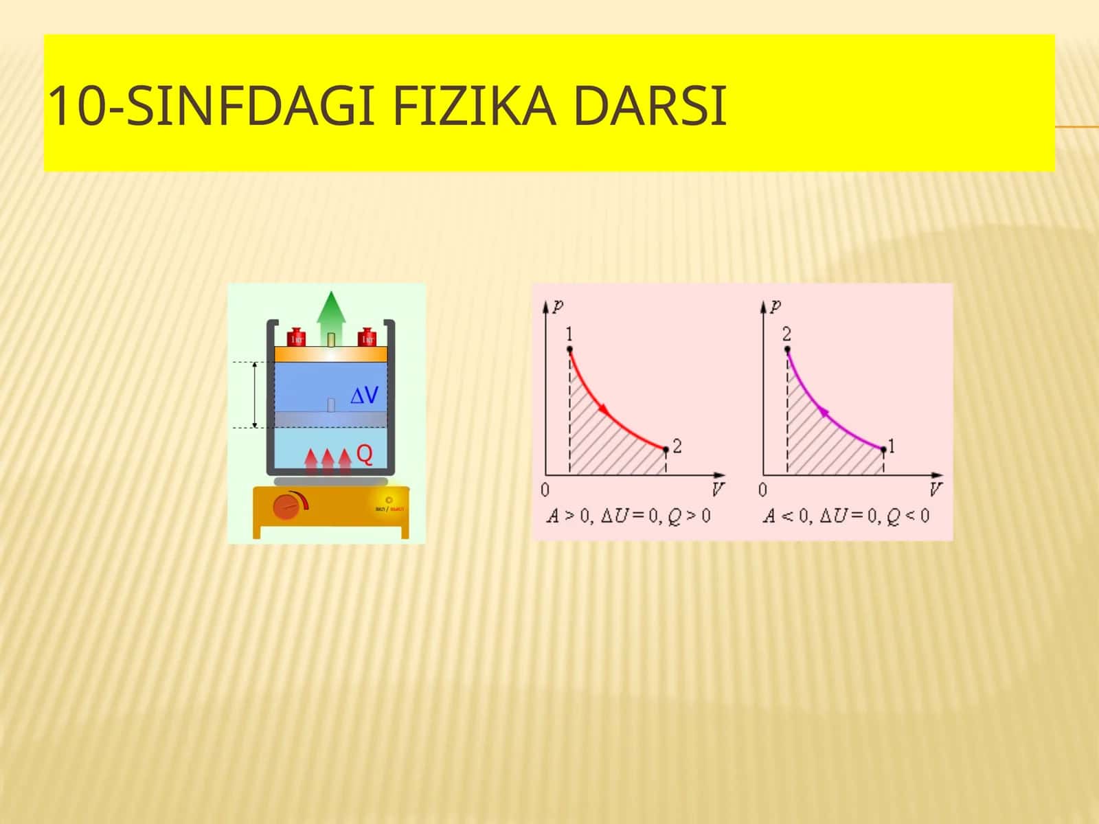 Fizika - Termodinamikaning birinchi qonuni (10-sinf)