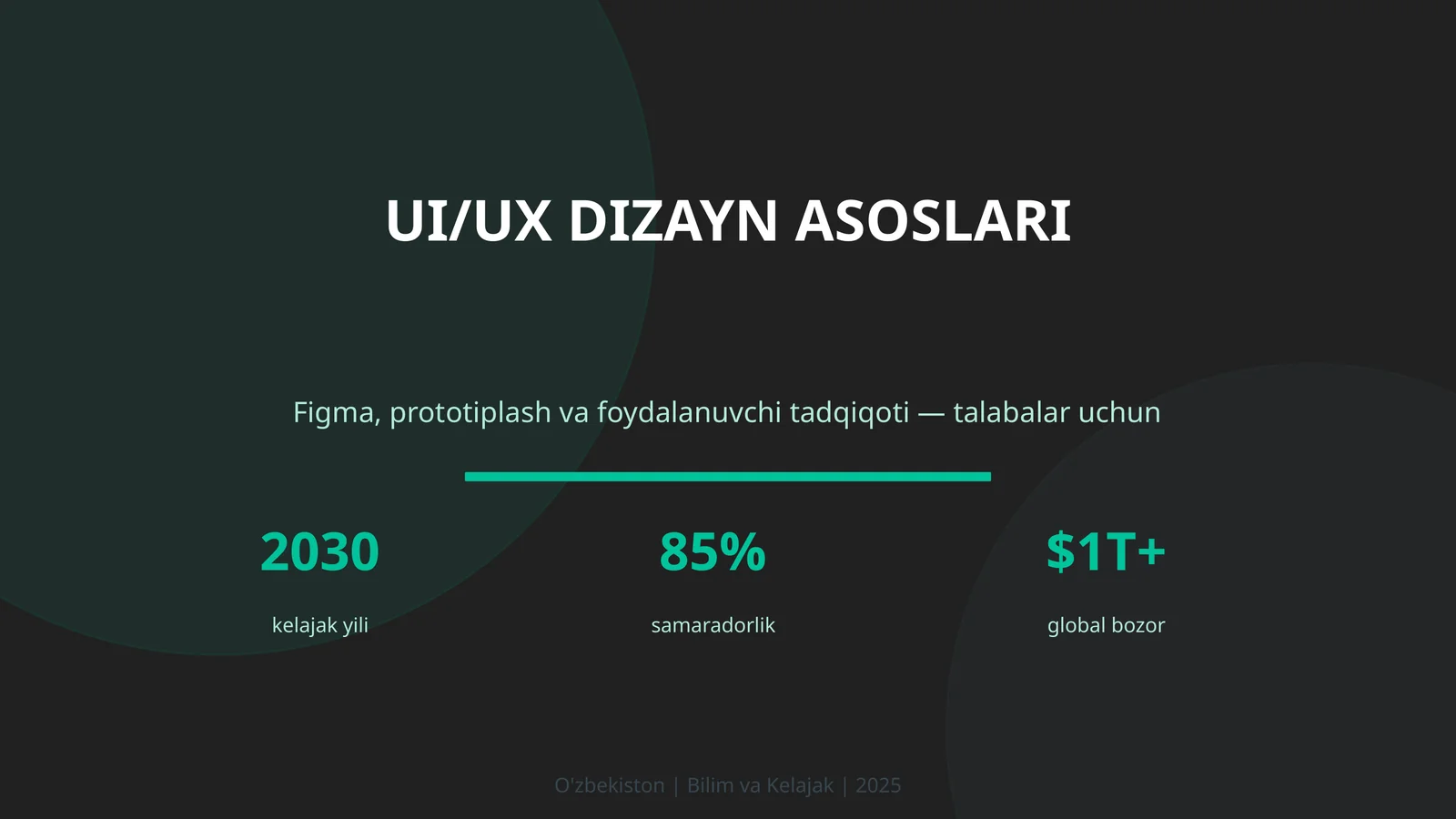 UI/UX dizayn asoslari