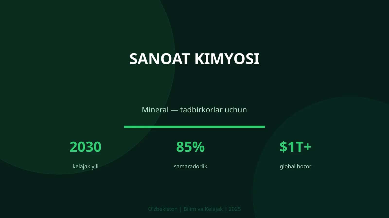 Sanoat kimyosi