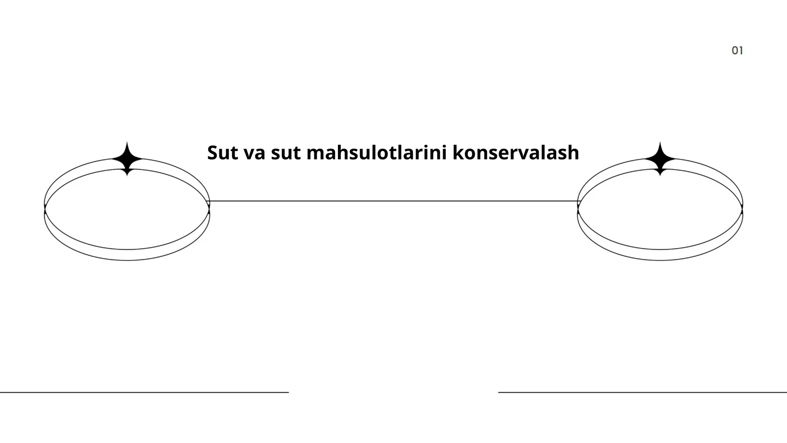 Sut va sut mahsulotlarini konservalash