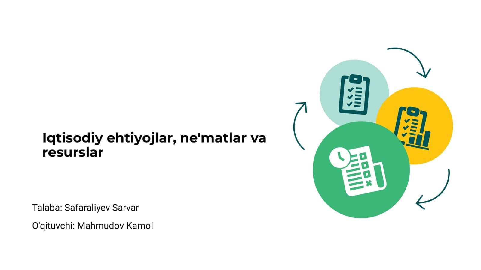 Iqtisodiy ehtiyojlar, ne'matlar va resurslar