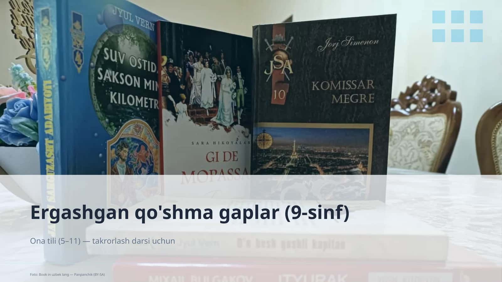 Ergashgan qo'shma gaplar (9-sinf)