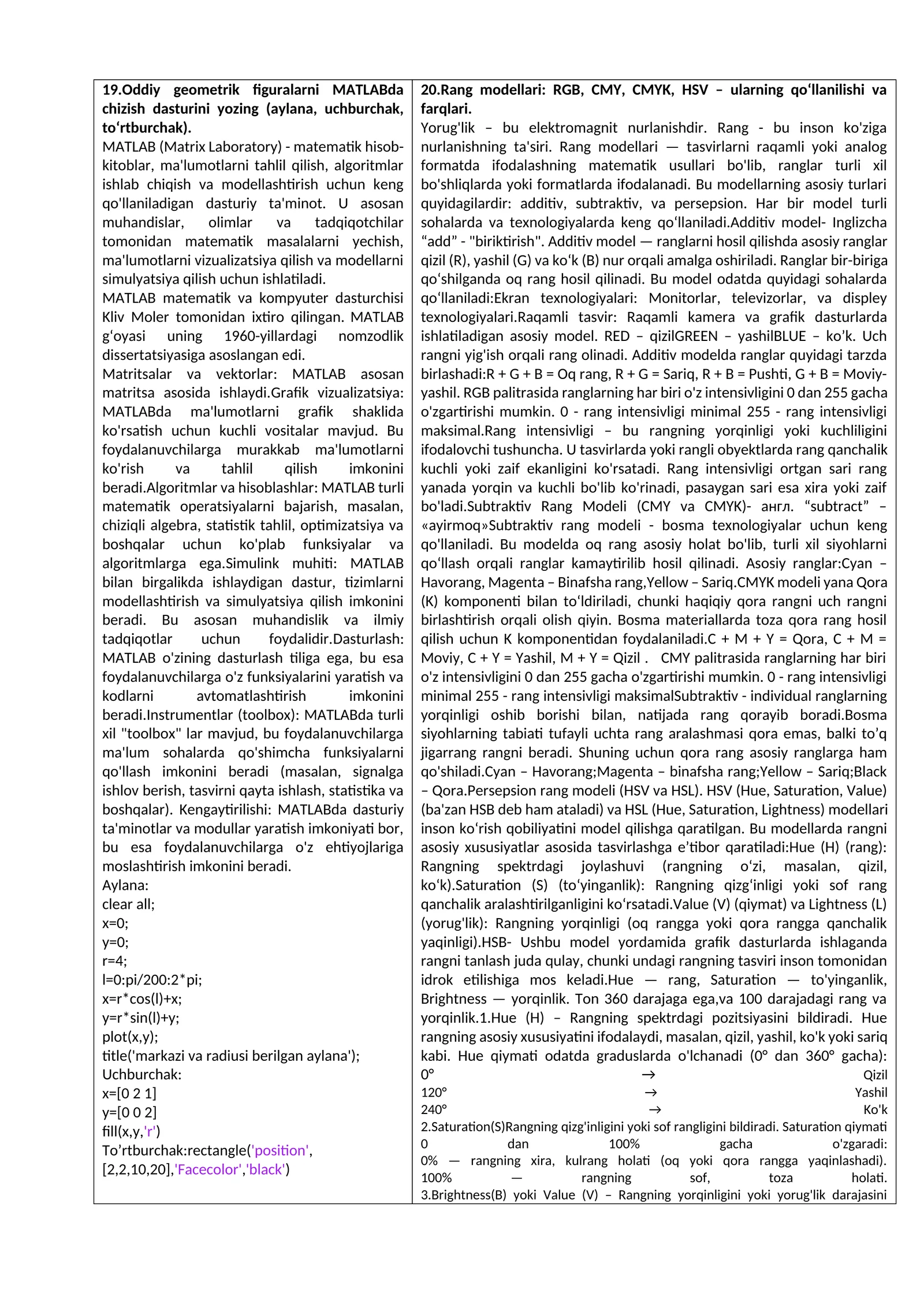 Oddiy geometrik figuralarni MATLABda chizish dasturini yozing