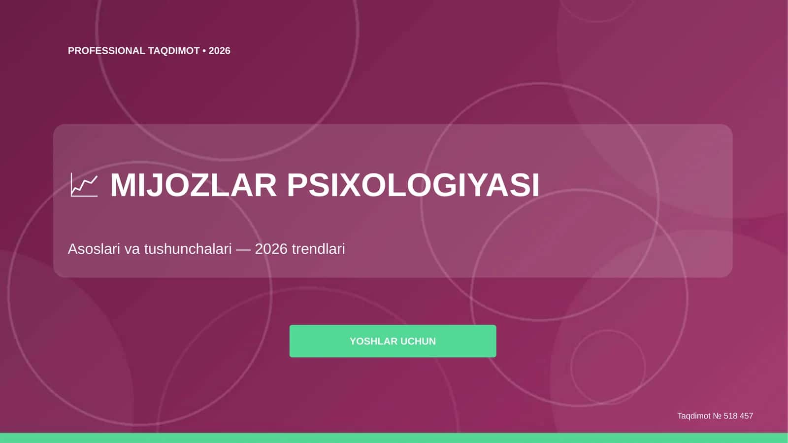 MIJOZLAR PSIXOLOGIYASI