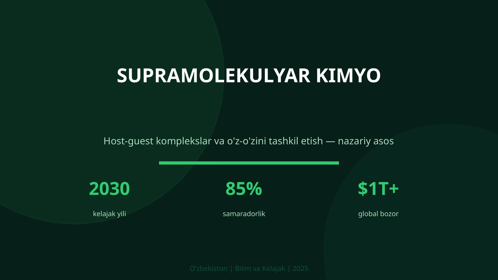 Supramolekulyar kimyo