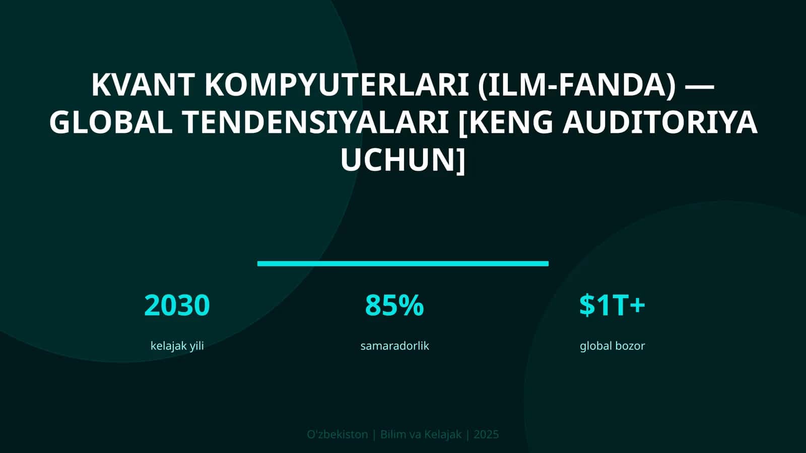 Kvant kompyuterlari (ilm-fanda) - global tendensiyalari [keng auditoriya uchun]