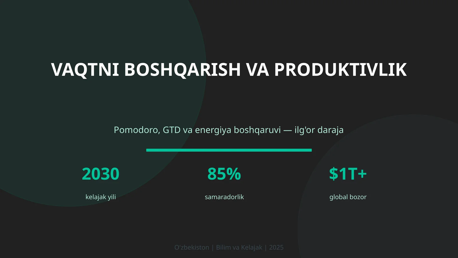 Vaqtni boshqarish va produktivlik