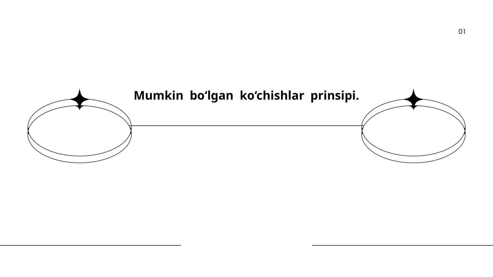 Mumkin bo‘lgan ko‘chishlar prinsipi