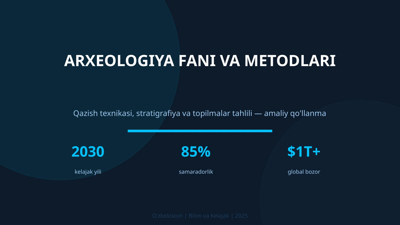 ARXEOLOGIYA FANI VA METODLARI
