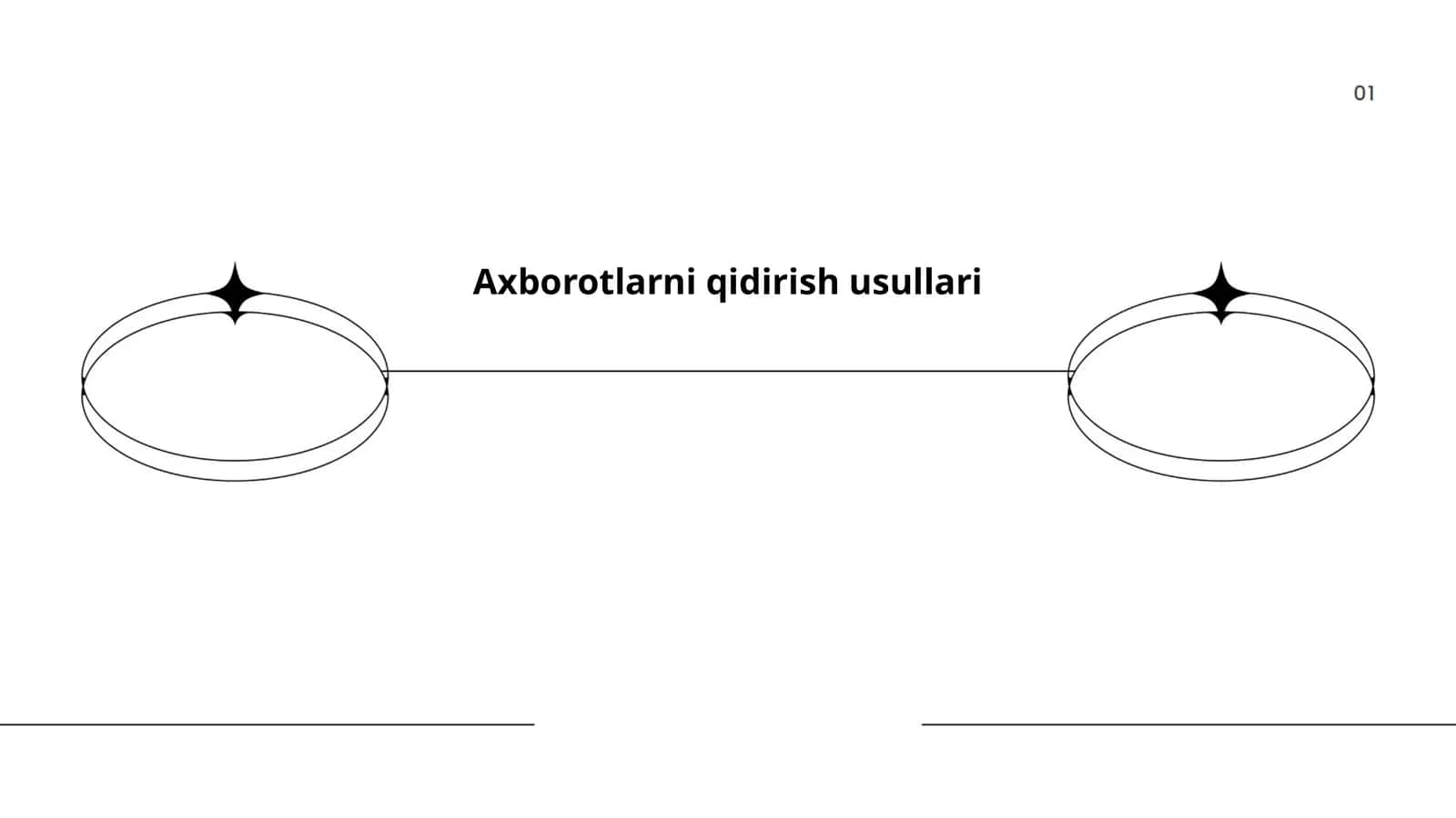 Ma'lumotlarni indekslash
