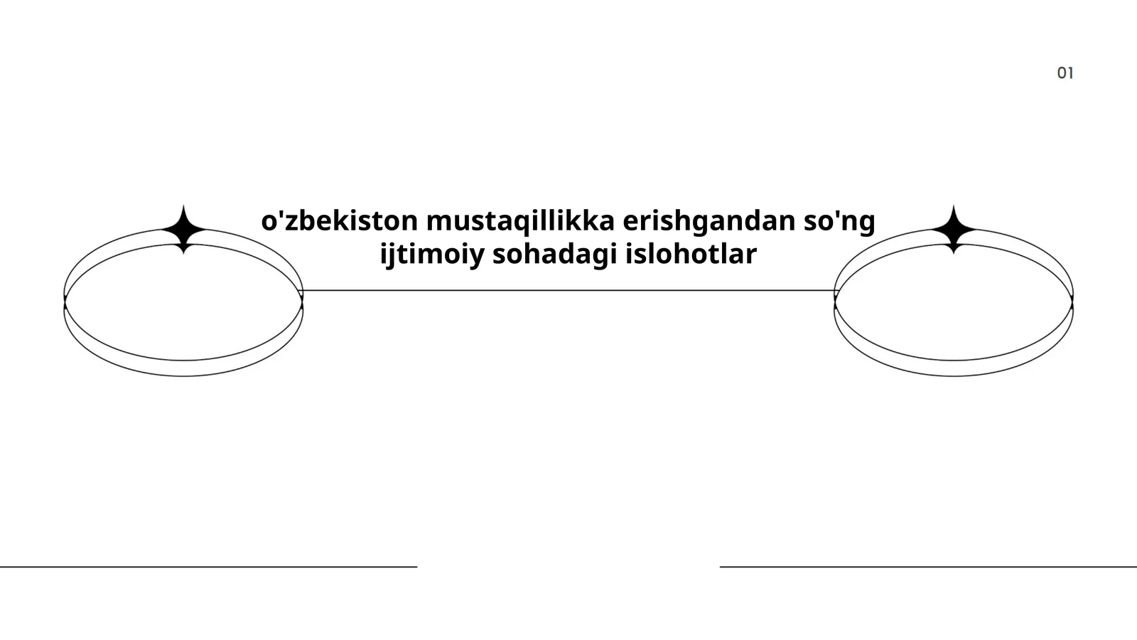 Ta'lim tizimidagi islohotlar