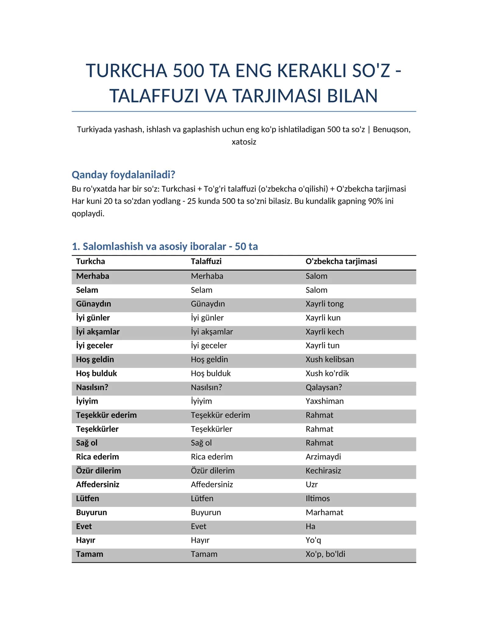TURKCHA 500 TA ENG KERAKLI SO'Z - TALAFFUZI VA TARJIMASI BILAN