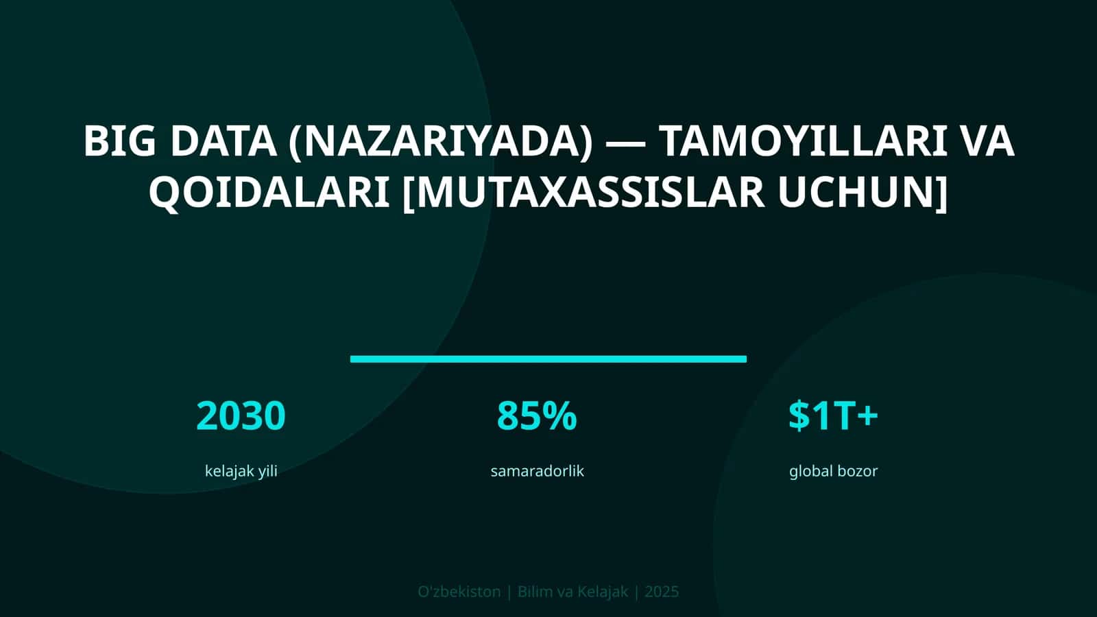 Big Data (NAZARIYADA) — TAMOYILLARI VA QOIDALARI [MUTAXASSISLAR UCHUN]