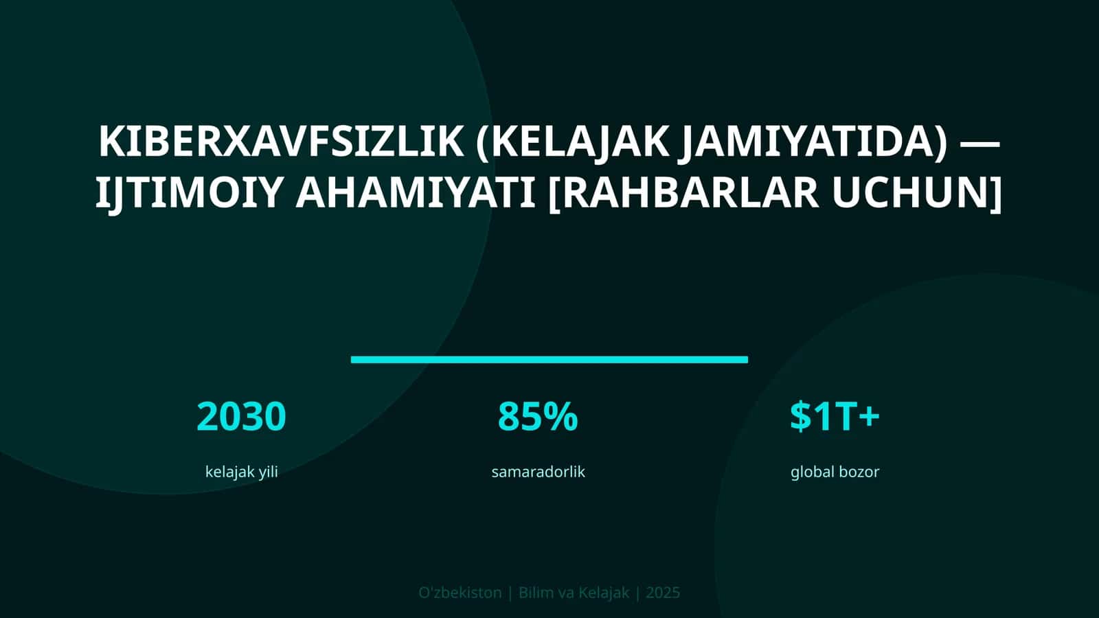 KIBERXAVFSIZLIK (KELAJAK JAMIYATIDA) — IJTIMOIY AHAMIYATI [RAHBARLAR UCHUN]