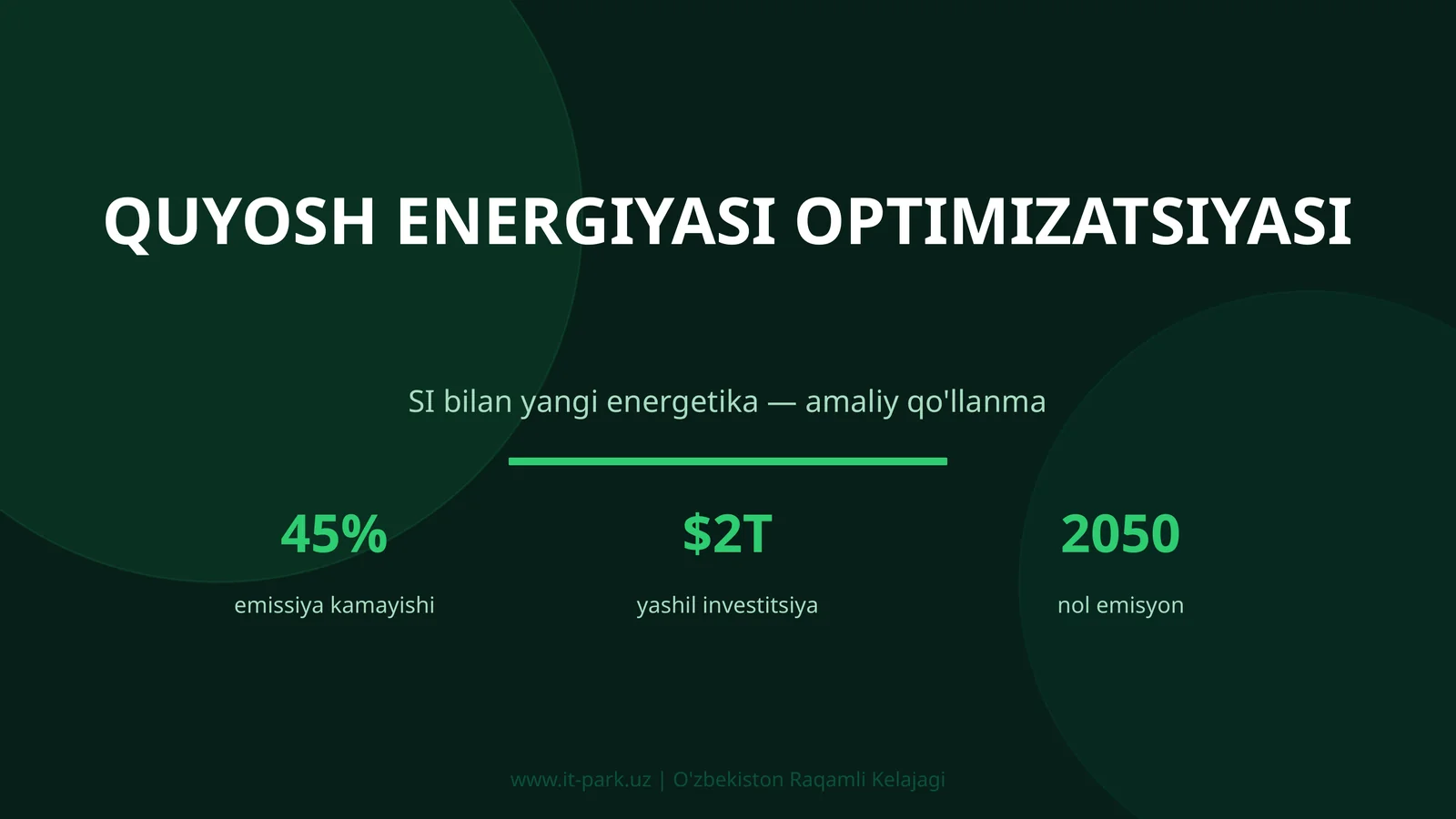 Quyosh energiyasi optimizatsiyasi