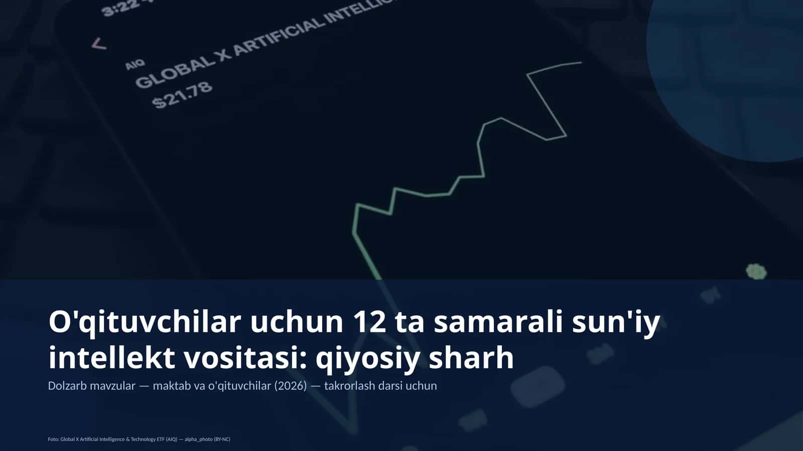Dolzarb mavzular — maktab va o'qituvchilar (2026) — takrorlash darsi uchun