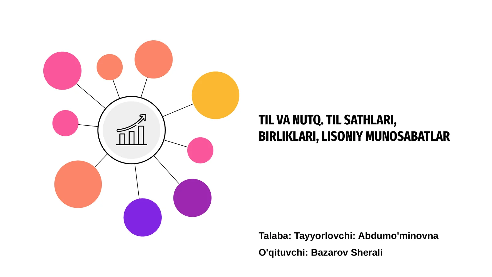 TIL VA NUTQ. TIL SATHLARI, BIRLIKLARI, LISONIY MUNOSABATLAR